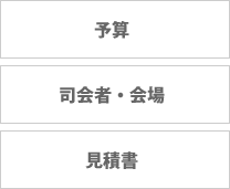 予算・司会者・会場・見積書